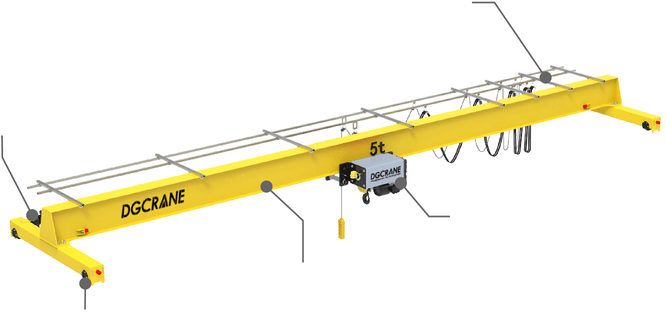 SingleOverheadCranes 2
