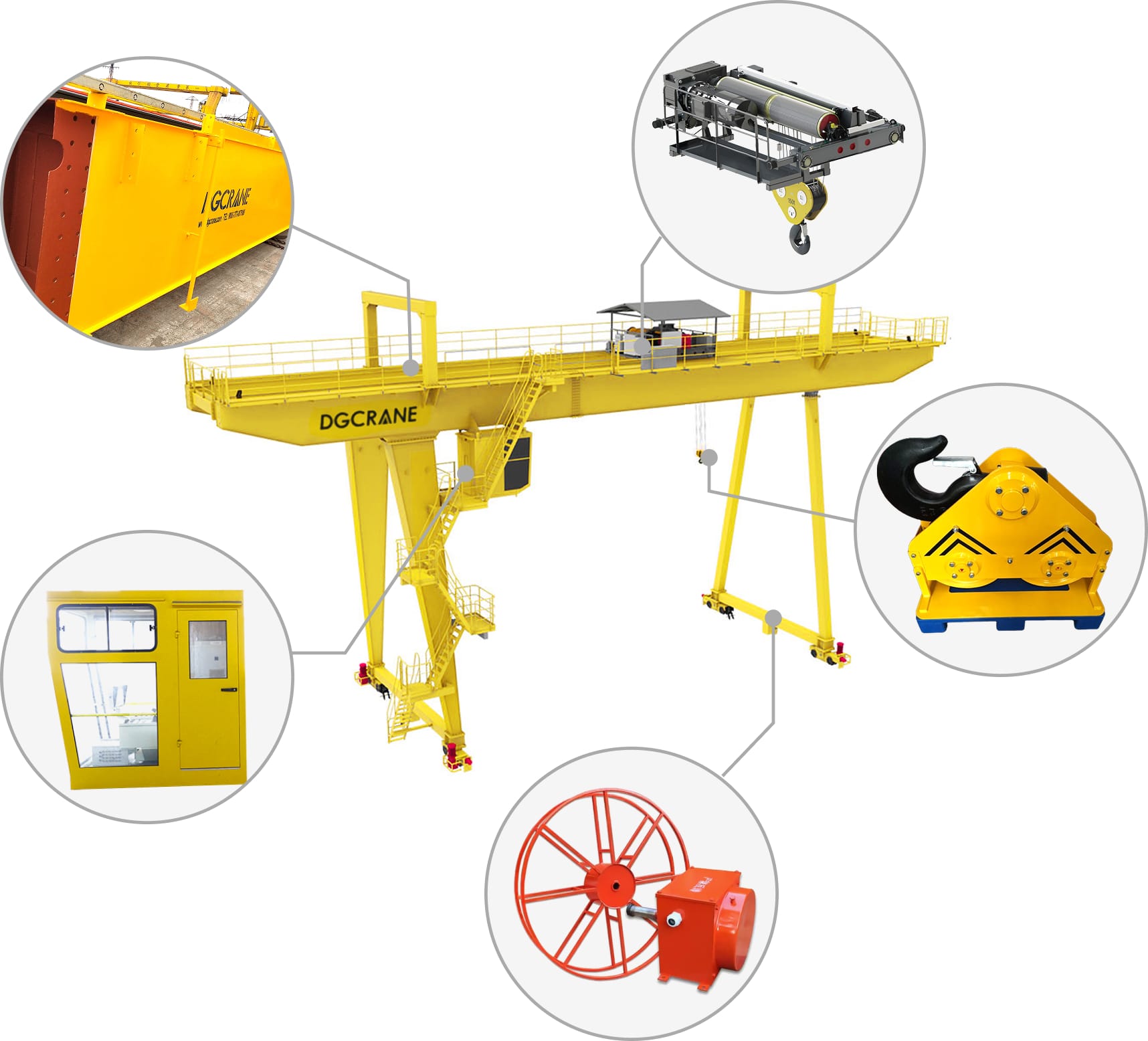 διπλά χαρακτηριστικά