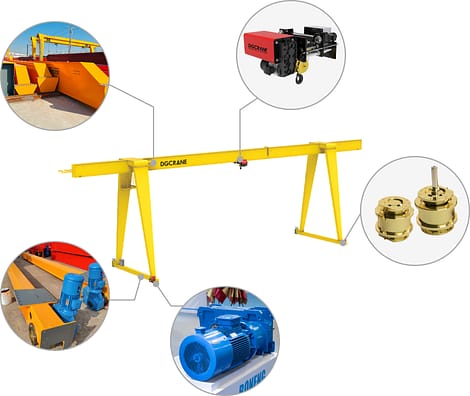 μεμονωμένα χαρακτηριστικά