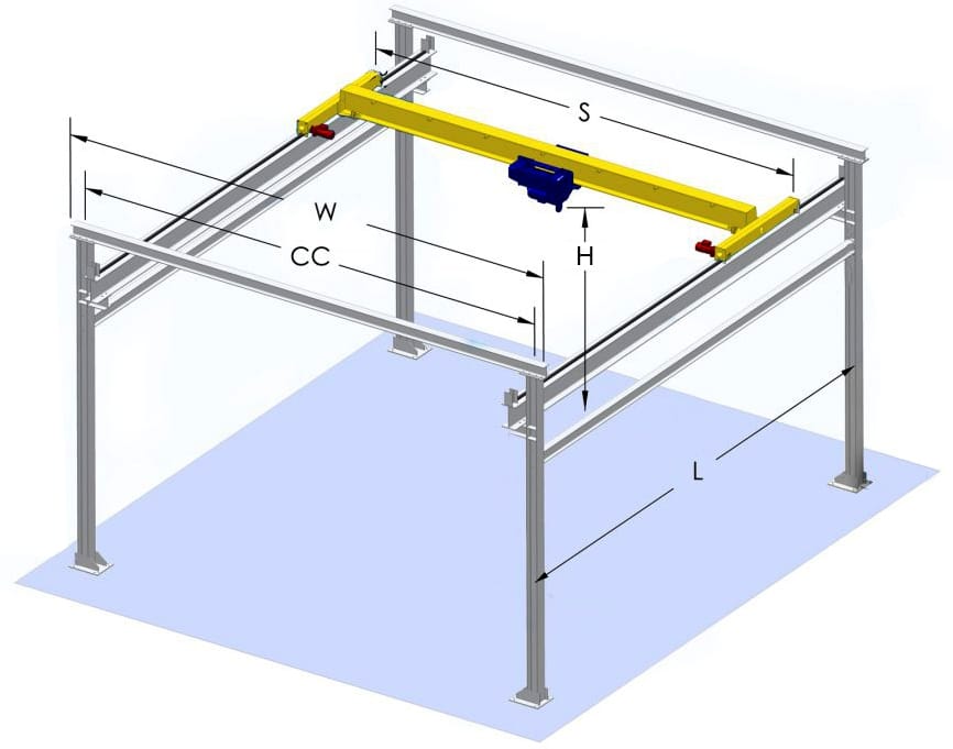 OverheadCrane schema.jpeg