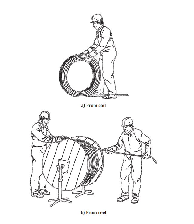 Identifying different types of wire rope damage on vehicle lifts