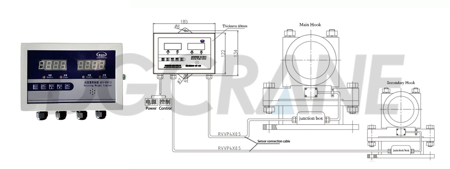 Overload Limiter Manufacturer in China | DGCRANE