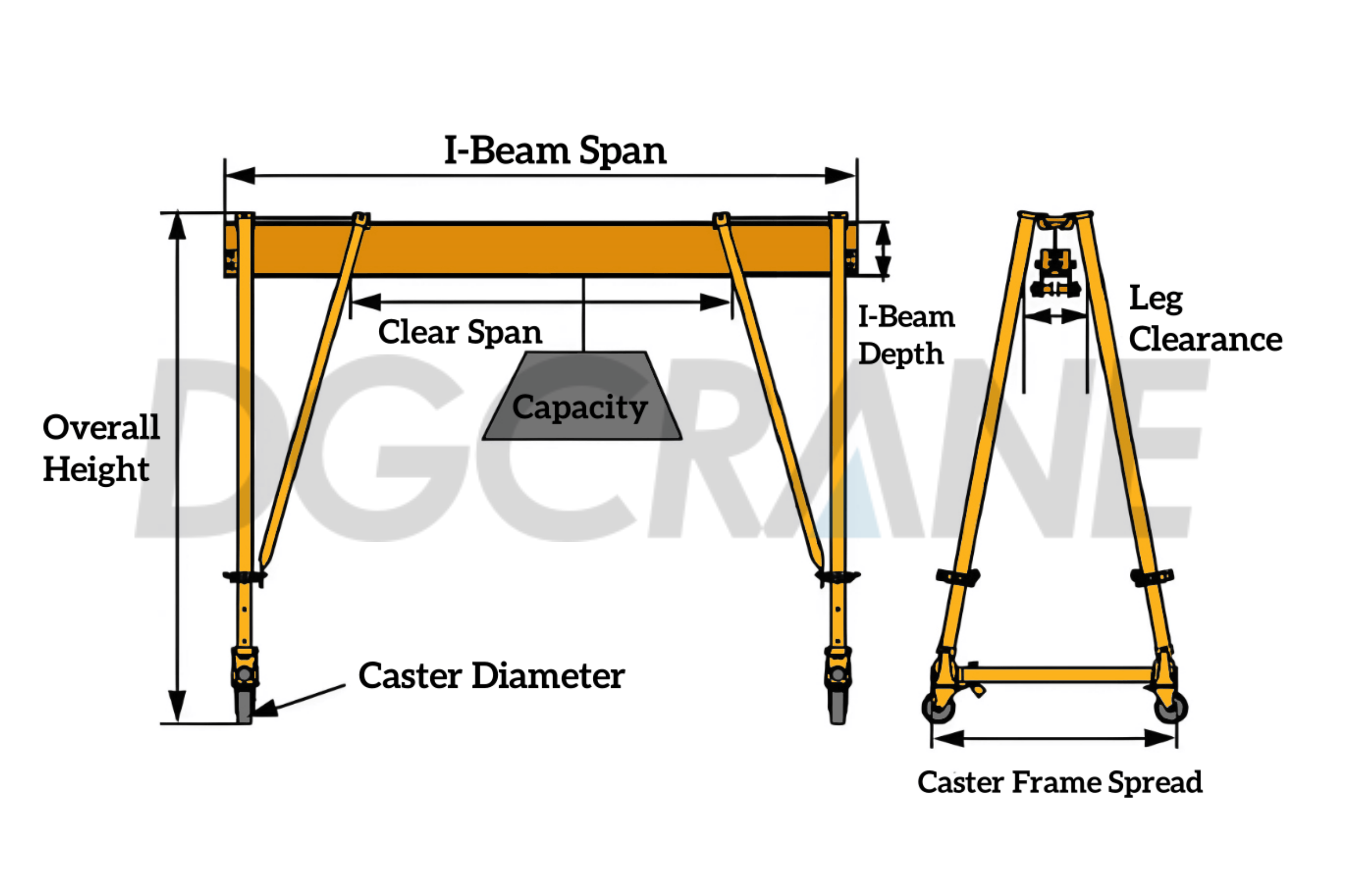 1 ton gantry crane