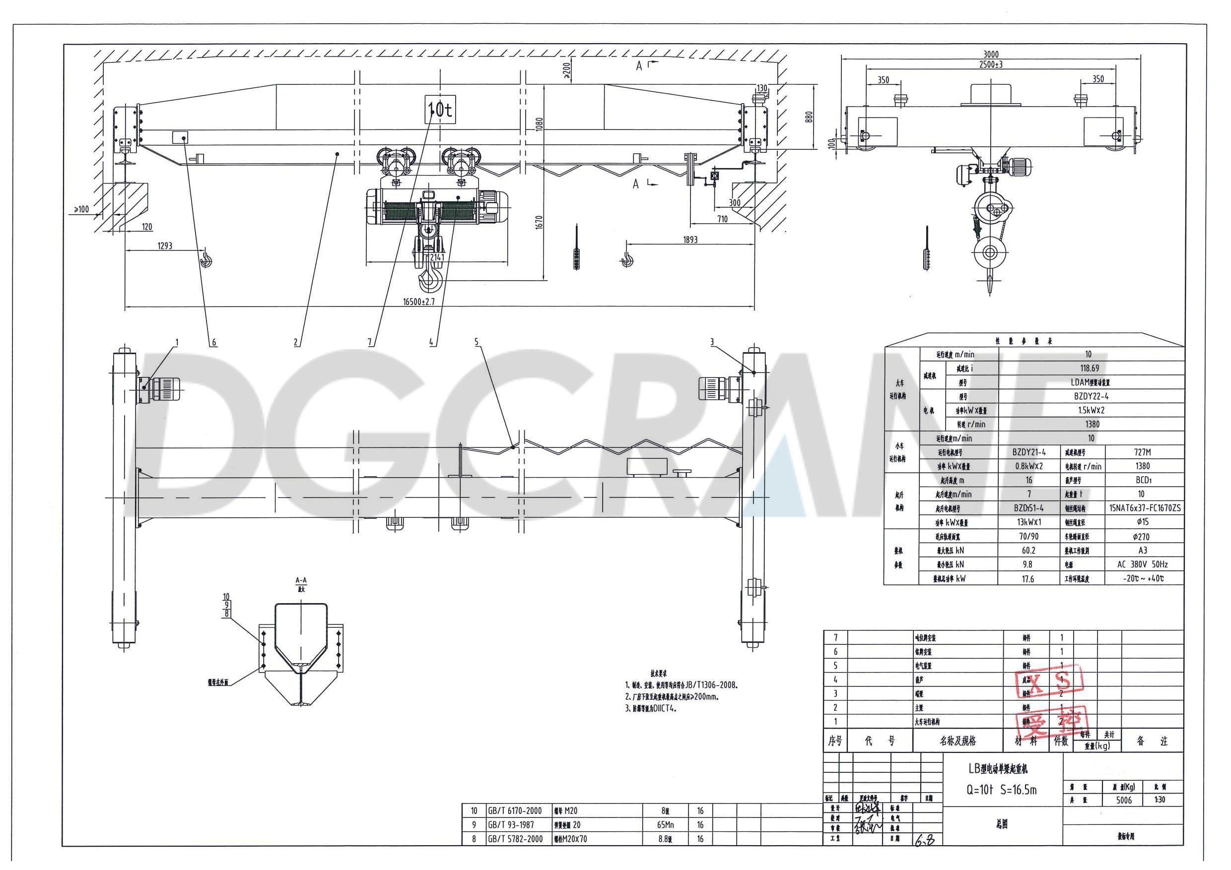 LB explosion proof overhead crane cases1