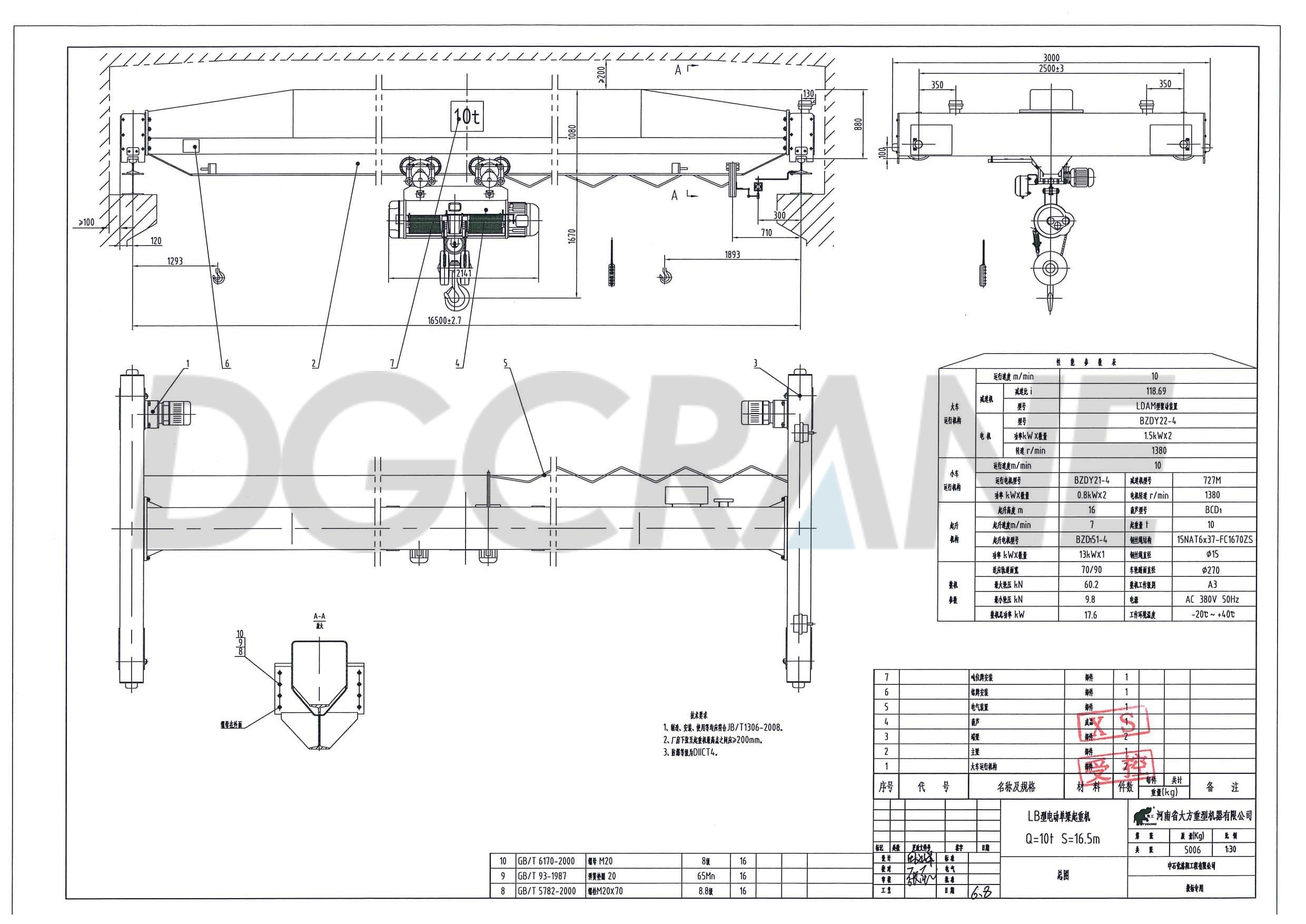 LB explosion proof overhead crane cases3