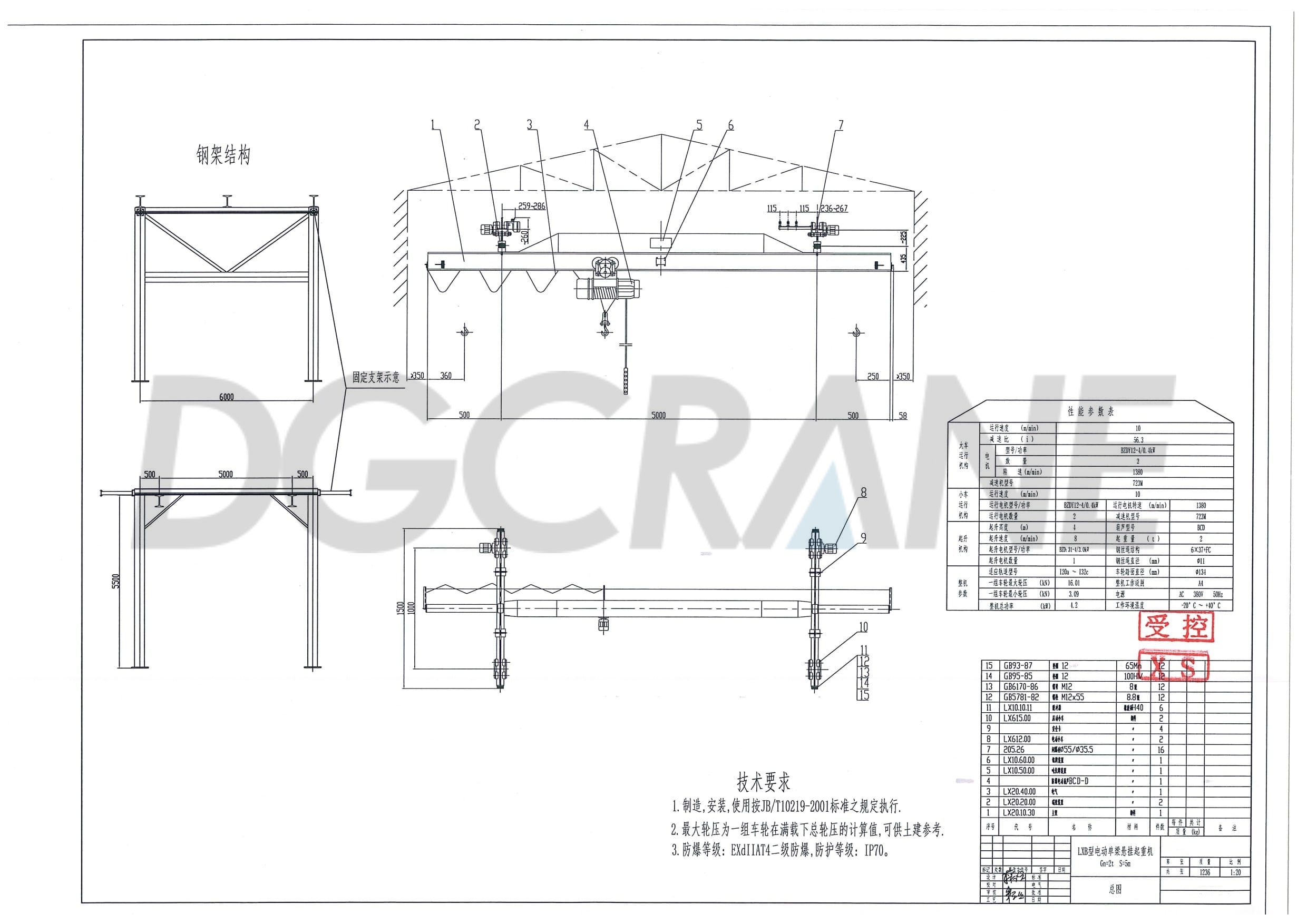 LXB explosion proof overhead crane cases2
