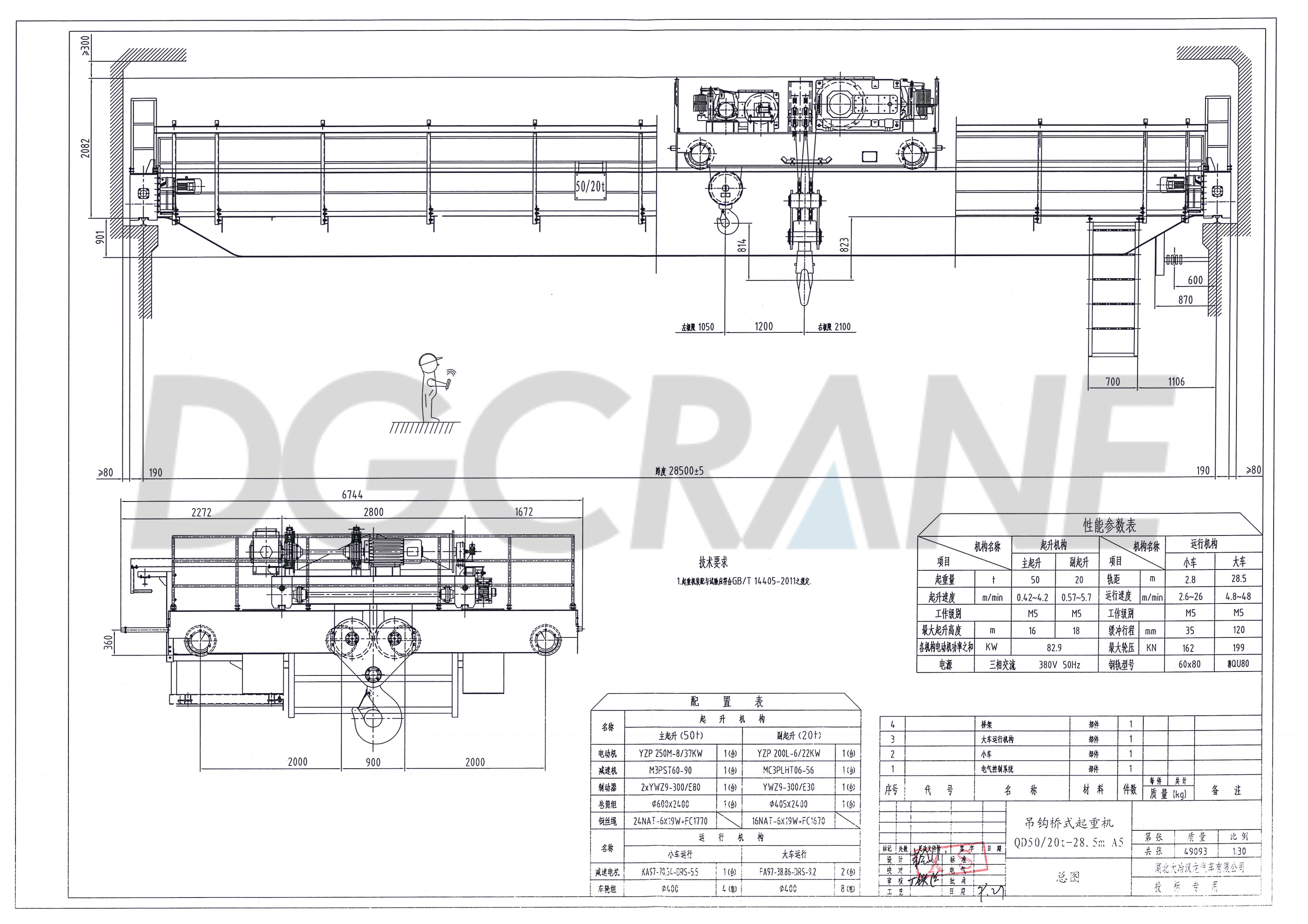 Hubei Daye Hanlong Automobile Co. Ltd. Crane Equipment Project