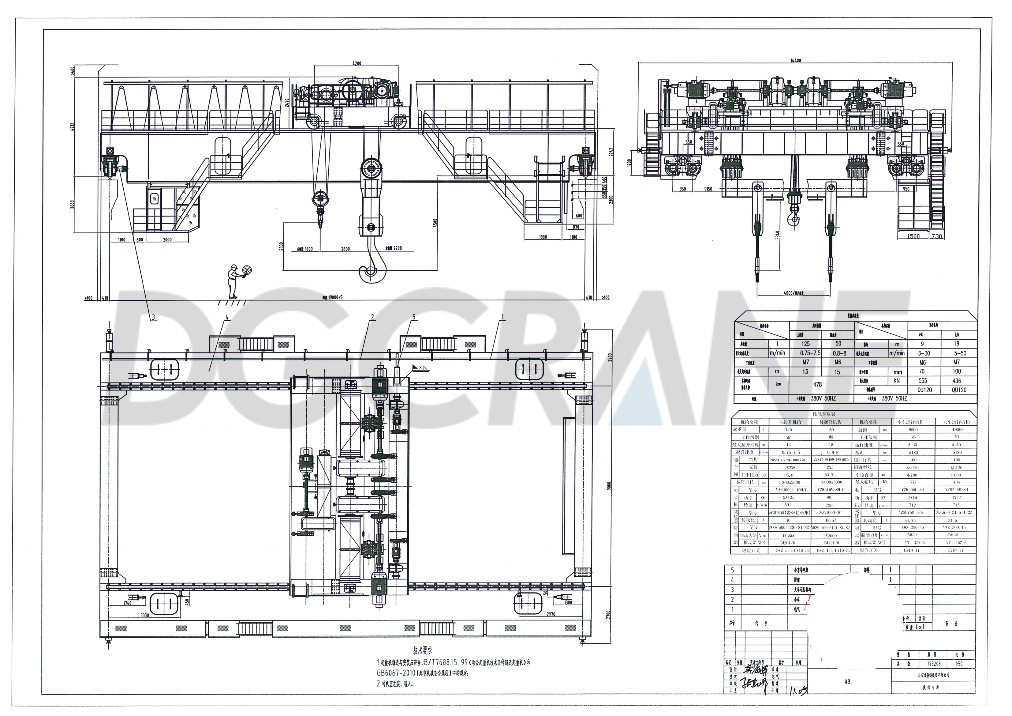 Shandong Ductile Iron Pipe Co. Ltd. Environmental Relocation Project