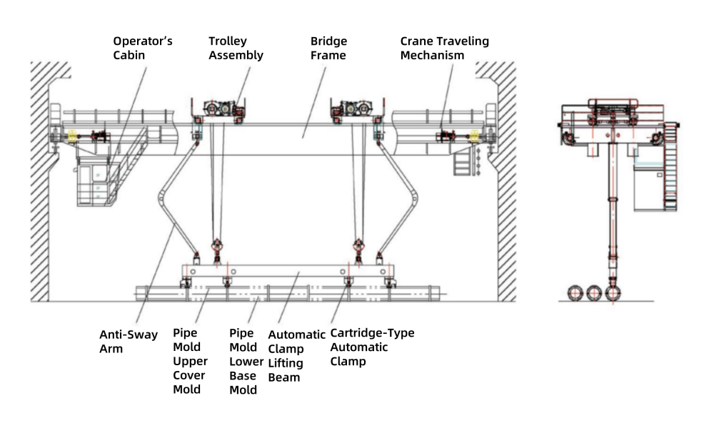 Overhead Cranes for Concrete Pile Precast Workshop Component watermarked 1