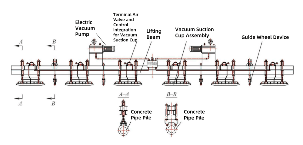 Vacuum Suction Demolding Lifting Spreader Drawings watermarked 1