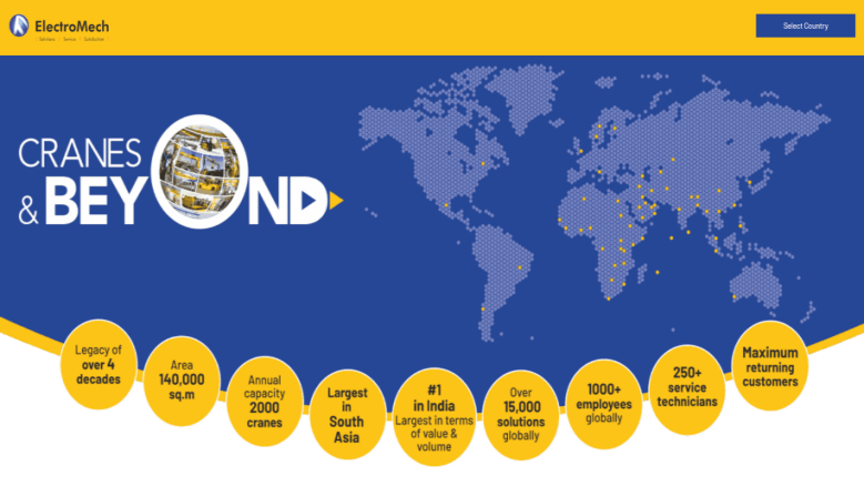Vattenmärkta ElectroMech materialhanteringssystem