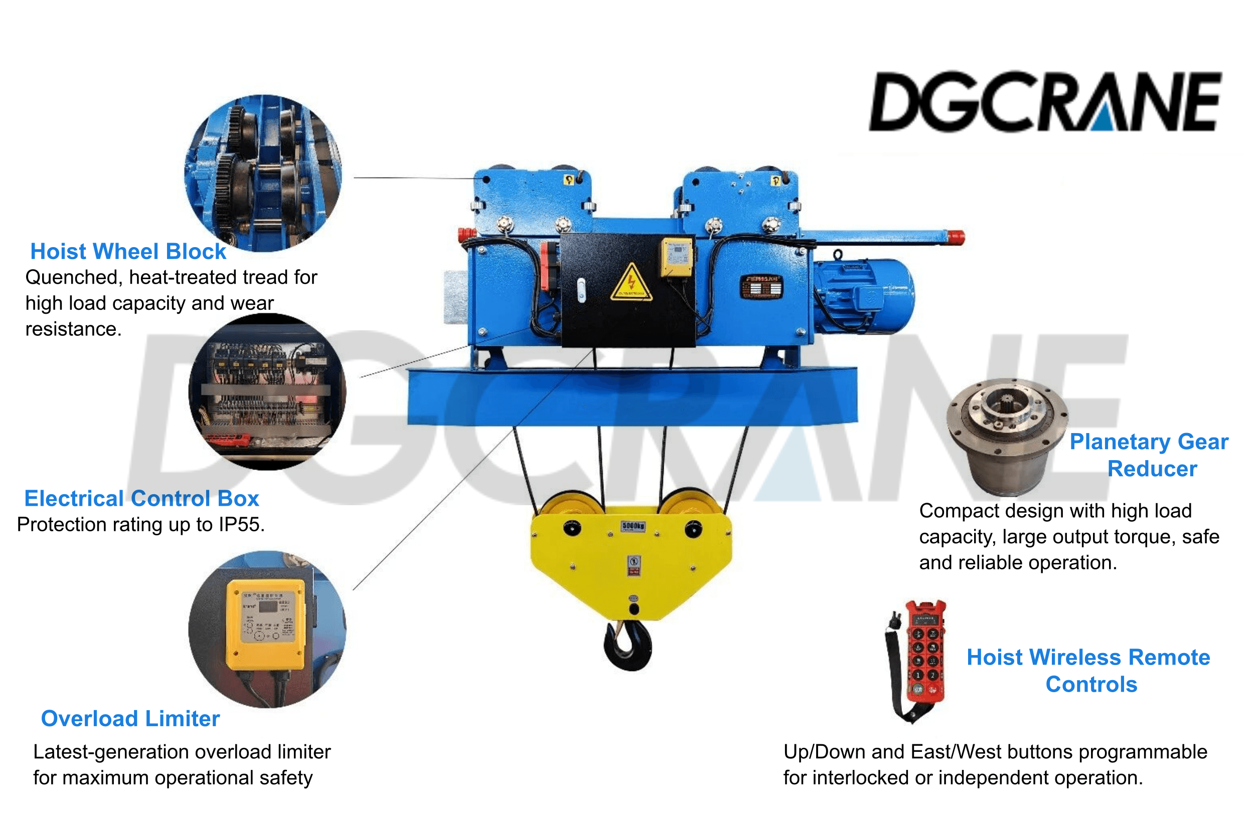 FOH Galvaniserings-bejdsnings-Elektrisk Talje Hovedkomponenter