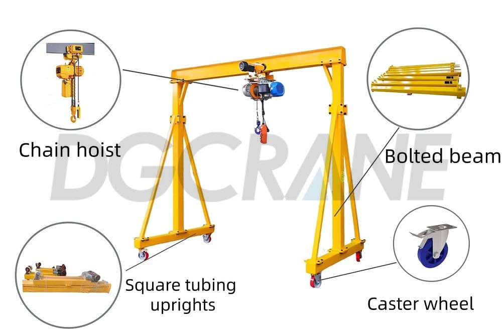Componentes de una grúa pórtico portátil manual
