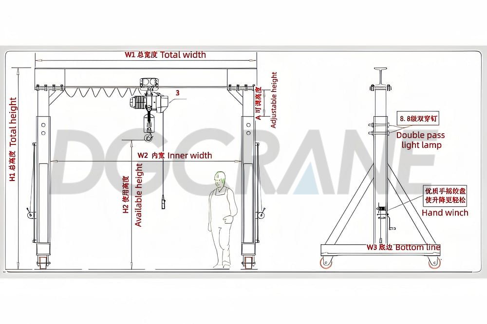 Dibujo de grúa pórtico portátil manual a escala