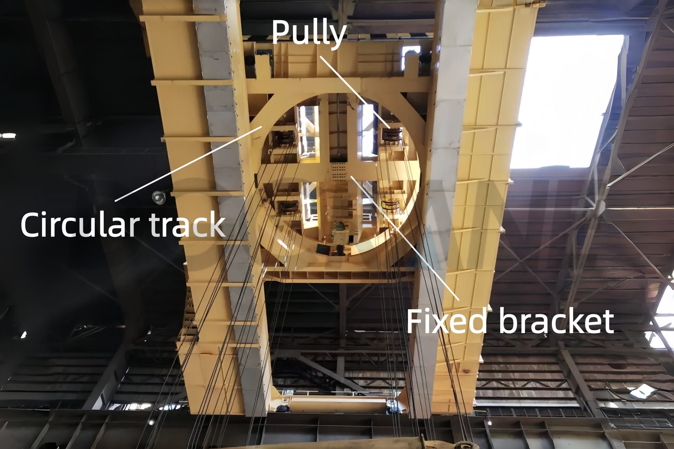 Mecanismo rotatorio 1 escalado
