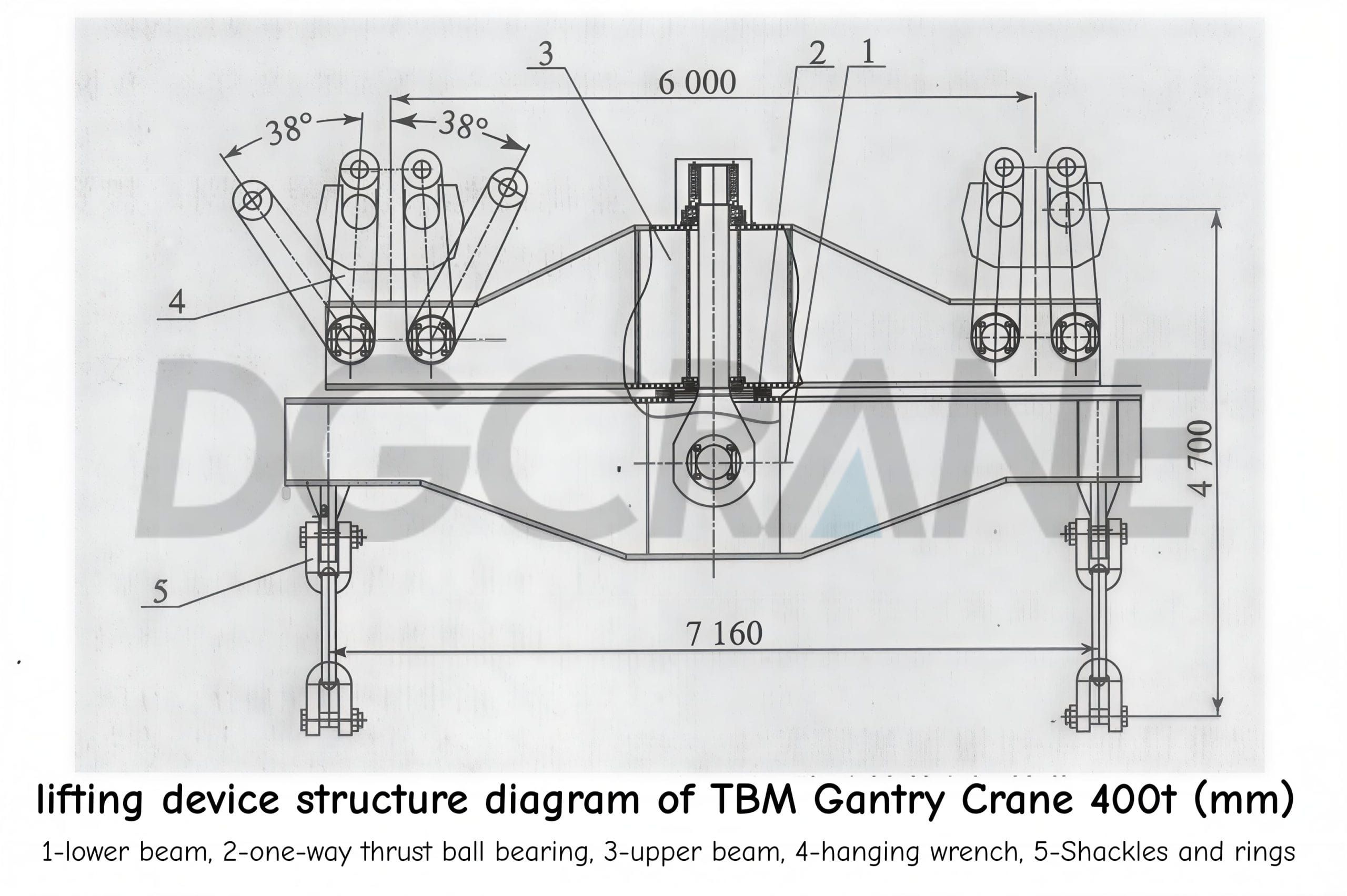 400 tonluk TBM Portal Vinçinin kaldırma tertibatı yapı diyagramı (ölçekli)