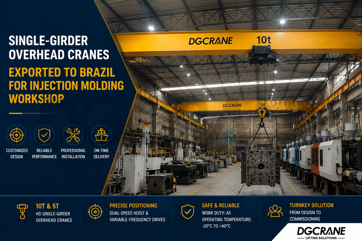 single girder Overhead Cranes Exported to Brazil for Injection Molding Workshop