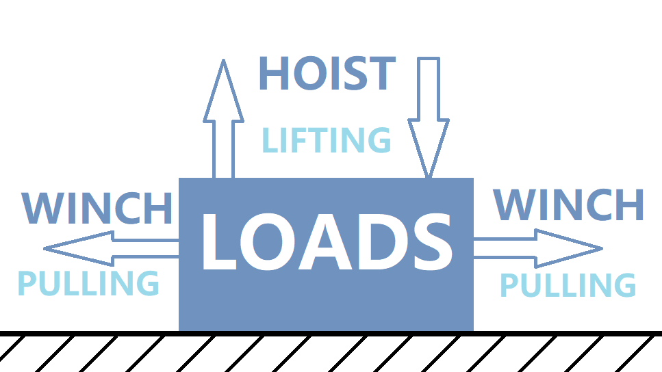 HOIST AND WINCH TOFAUTI
